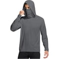 Aofany Men's UPF 50+ Sun Protection Shirts Outdoor UV Lightweight ...