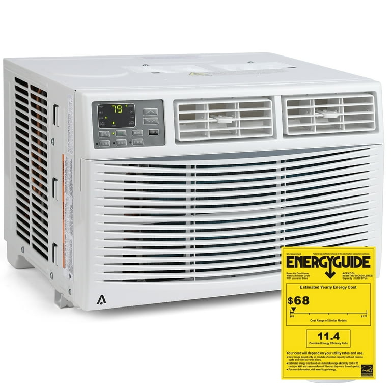 Remote ac unit deals