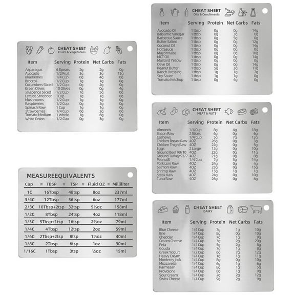 Aoqianlan 5 Pcs Stainless Steel Magnet Kitchen Baking Unit Measurements Conversion Chart