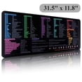 thumbnail image 1 of Aovky Excel Cheat Sheet Desk Pad, Large Office Excel Mouse Pad, Word/Window/PPT/Excel Shortcuts Cheat Sheet Desk Mat, PC Office Spreadsheet Keyboard Mat Anti-Slip Stitched Edges, 31.5 x 11.8in, 1 of 7