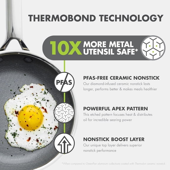 Apex Hybrid Tri-Ply Stainless Steel Ceramic Nonstick Frying Pan Skillet
