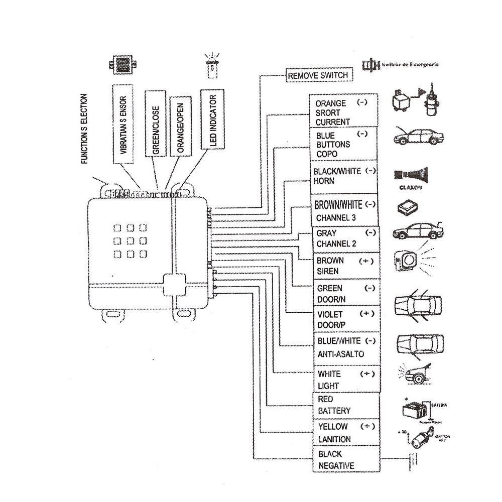 Apexeon Universal Car Vehicle Theft Protection System， Immobilizer with