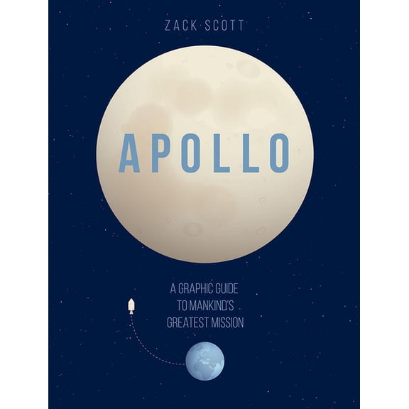Apollo: A Graphic Guide to Mankind's Greatest Mission, (Hardcover)