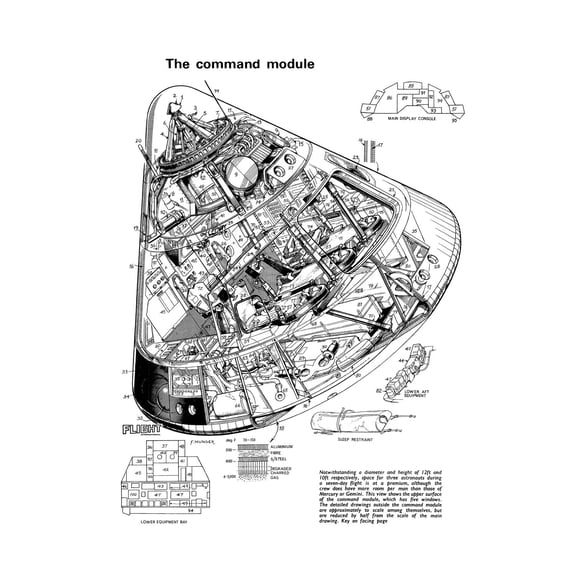 Apollo Command Module Cutaway Poster Line Art Metal Print 12x16 12x16 Square Adults Best Posters