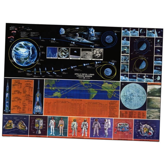 Apollo Mission Art Metal Print 12x16 Large Art Print on Metal 12x16 Square Adults AB Posters