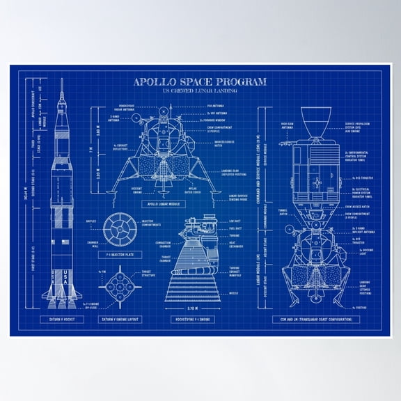 Apollo Program (Blueprint) Poster Wall Art, Modern Wall Decor, 24x36 UNFRAMED