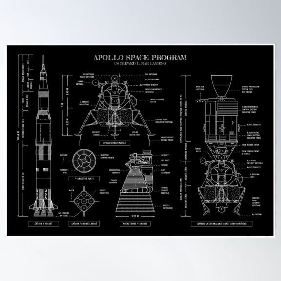 Apollo Program. Us Crewed Lunar Landing (White Stencil-No Background) Poster Wall Art, Modern Wall Decor, 12x18 UNFRAMED