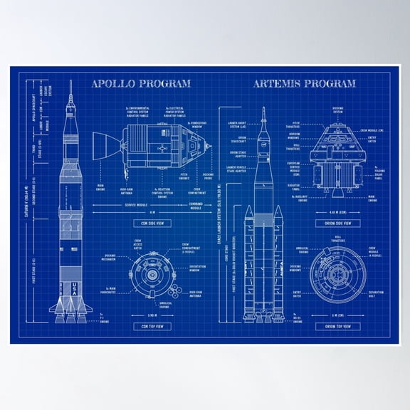 Apollo Program Vs Artemis Program (Blueprint) Poster Wall Art Modern Wall Decor