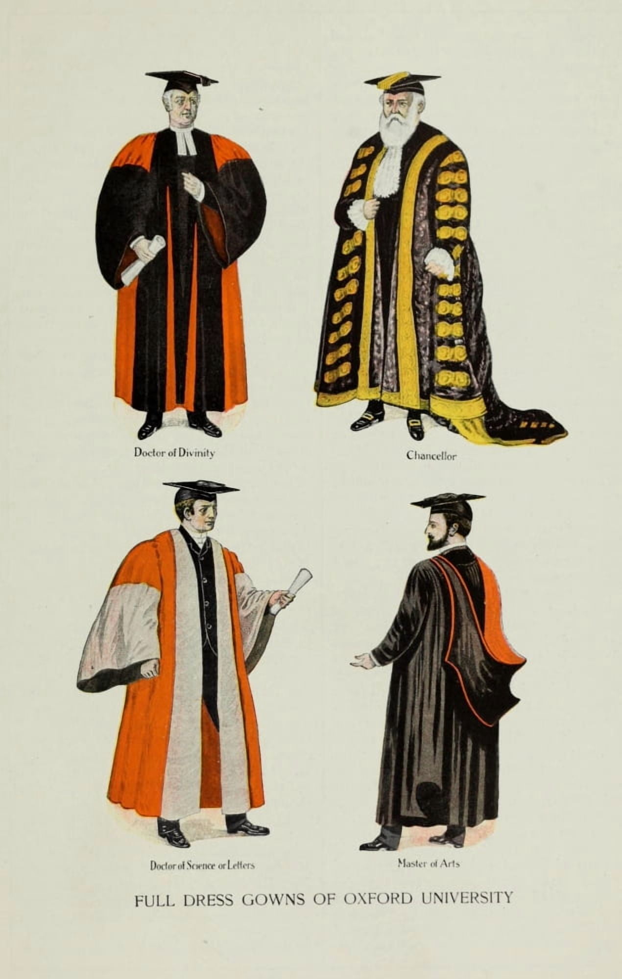 Appletons Booklovers Magazine 1903 Oxford University Full Dress Gowns 1 Canvas Art - Unknown (24 x 36)