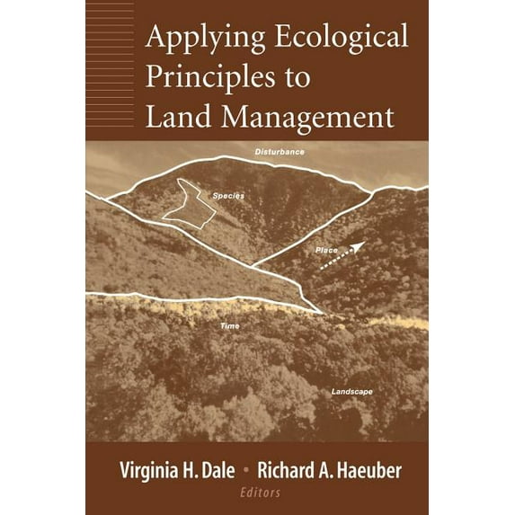 Applying Ecological Principles to Land Management, (Paperback)