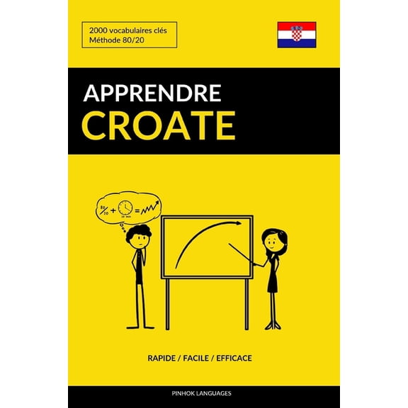 Apprendre Le Croate - Rapide / Facile / Efficace: 2000 Vocabulaires Cl?s