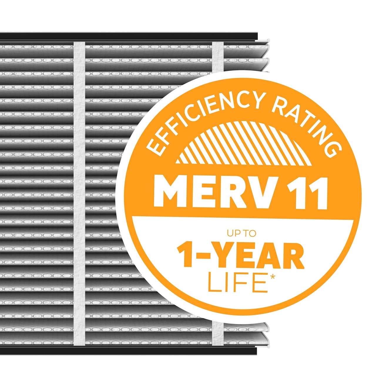 Aprilaire 410 (2-Pack) - Clean Air Filter For Aprilaire Whole-Home Air Purifiers, MERV 11