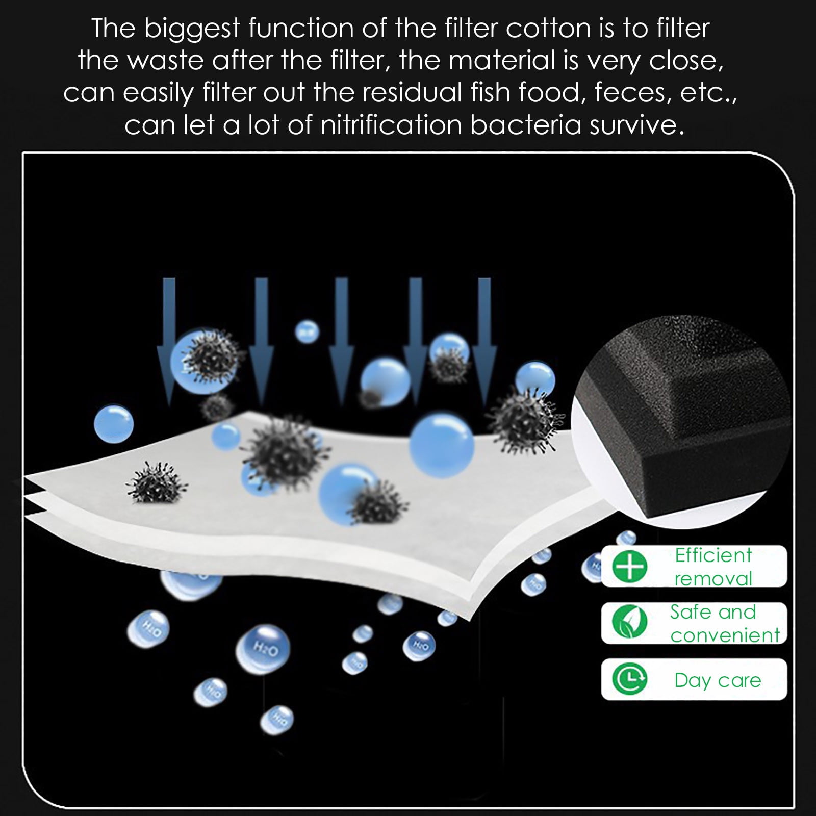 Fish Fun Zone Filter Aquarium Filter Sponge 8D - Aqua Zones Aquarium Sponge