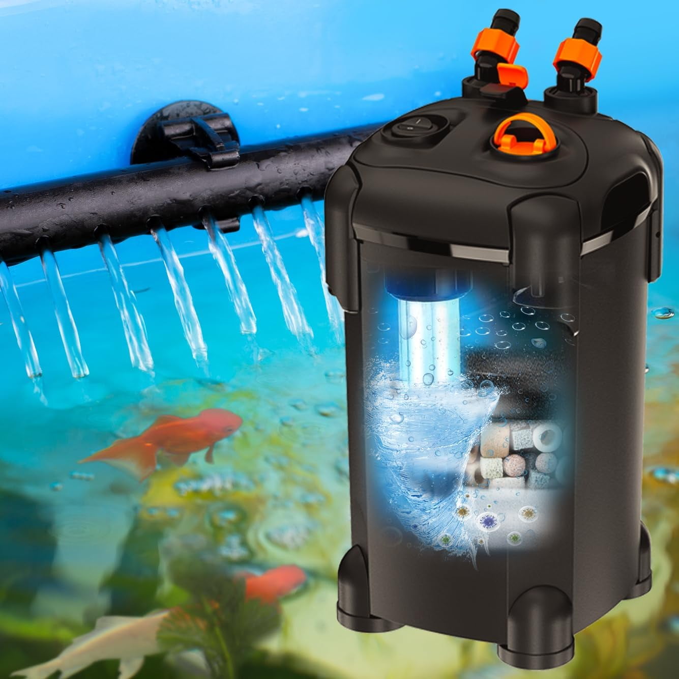 Aquarium Canister Filter Fish Tank UV Filter Aquarium Green Water