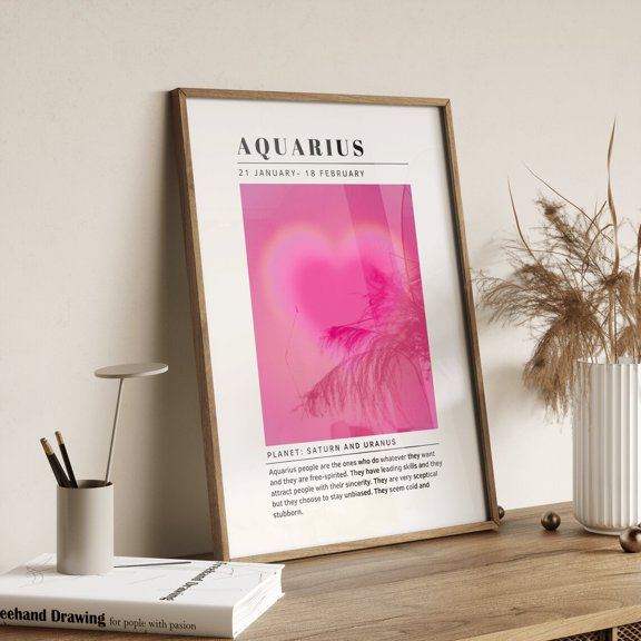 Aquarius Zodiac Spiritual Star Sign Poster