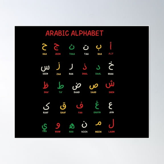 Arabic Alphabet Chart Poster Wall Art, Modern Wall Decor For Living Room Bedroom, 8x12 UNFRAMED