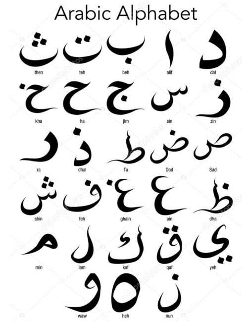 Arabic Alphabet : Notebook, Black ink and white paper, College Ruled 8 ...