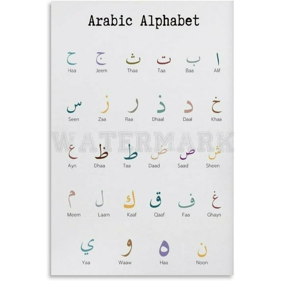 Arabic Alphabet Poster Arabic Language Wall Art for Bedroom Living Room
