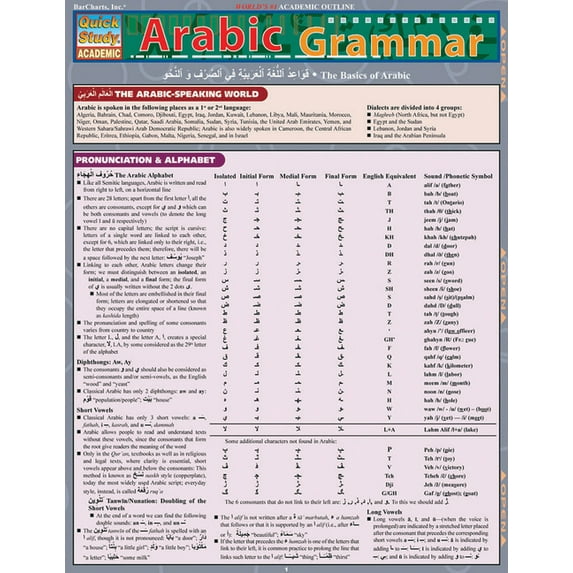 Arabic Grammar (Other)