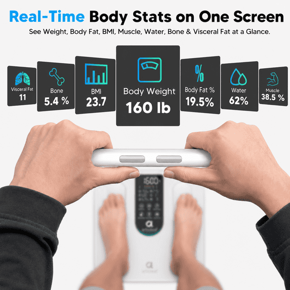 8-Electrode Body Fat Scale, High Precision Analyzer Tracks 50+ Metrics, Scale for Body Weight, with BMI, Body Fat, Muscle Mass, Full Body Composition Analyzer
