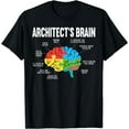 thumbnail image 1 of Architect's Brain Funny Architecture House Design T-Shirt Black X-Large, 1 of 4