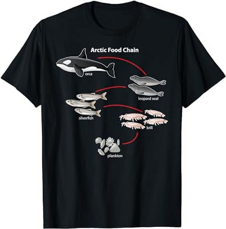 Arctic Food Chain Orca Lover Sea Ocean Marine Animal Gift TShirt