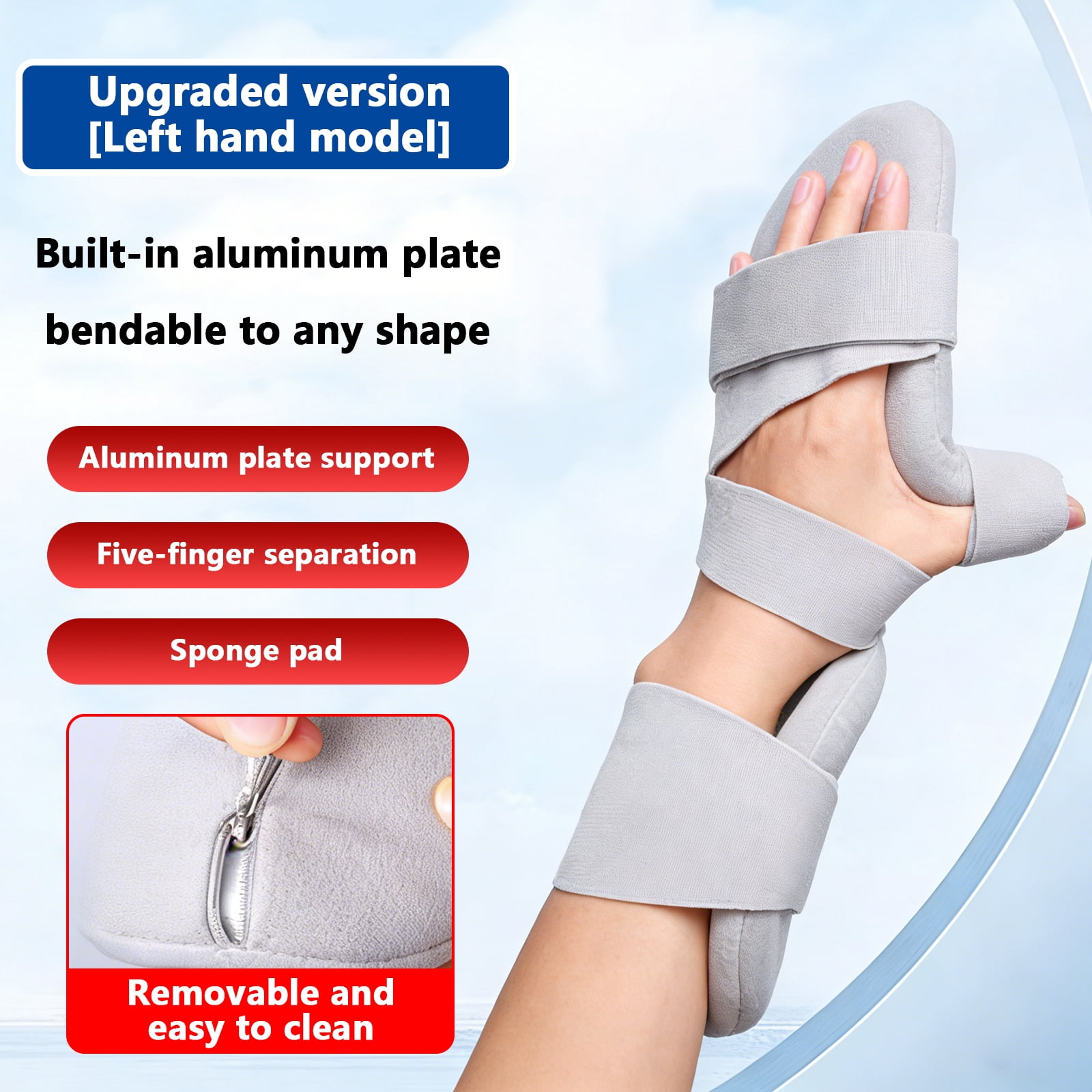 Hand Posture