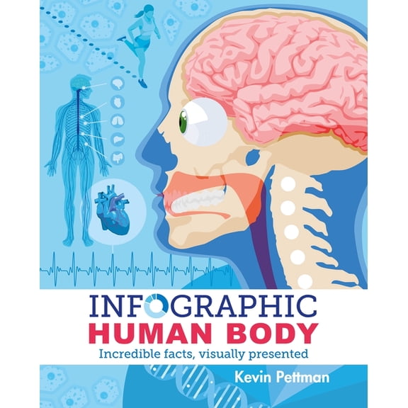 Pre-Owned Arcturus Visual Guides: Infographic Human Body: Incredible Facts, Visually Presented (Paperback)