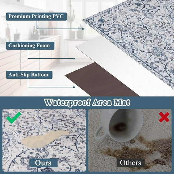 5'x8' Waterproof Vintage Print Floor Mat - Stain Resistant Non-Slip Rug for Kitchen, Bedroom, and Dining Area