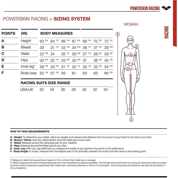 Arena Powerskin Carbon Air2 Open Back Short Leg Kneeskin