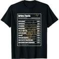 thumbnail image 1 of Aries Facts Zodiac Sign T-Shirt, 1 of 4