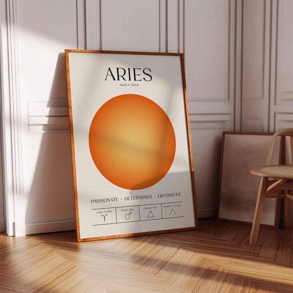 Aries Poster Astrology Wall Art
