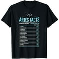 thumbnail image 1 of Aries Traits Facts Horoscope Zodiac Astrological Sign Gift T-Shirt, 1 of 4
