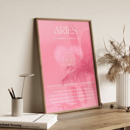 Aries Zodiac Aura Star Sign Astrology Poster
