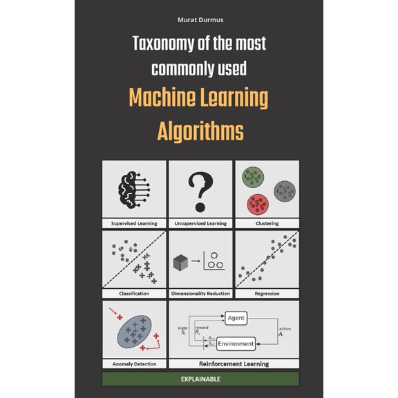 Arificial Intelligence Taxonomy of the most commonly used Machine Learning Algorithms, Book 2, (Paperback)