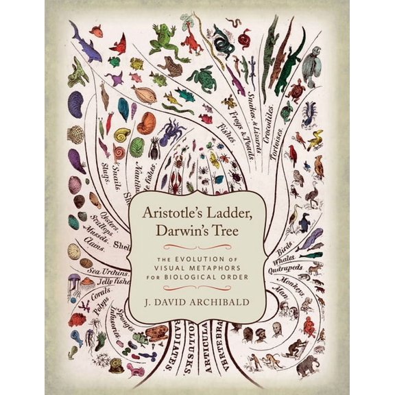 Aristotle's Ladder, Darwin's Tree: The Evolution of Visual Metaphors for Biological Order, (Hardcover)