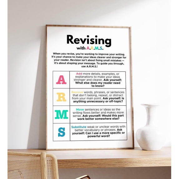 Arms Revising Writing Strategy Process Classroom Chart English Art Home ...
