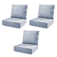 thumbnail image 1 of Arnahaishe Outdoor Deep Seat Cushion 22 X 24 X 6 inch for Patio Furniture, Waterproof & Fade Resistant Patio Furniture Replacement Cushions, Baby Blue, 1 of 7