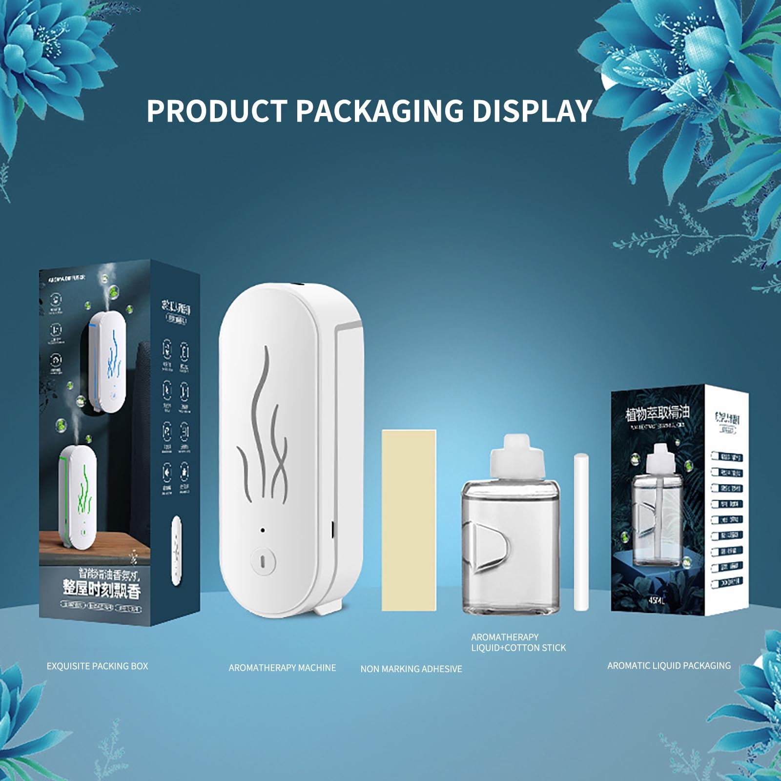 Aroma Diffuser Air Freshener Usb Powered Room Fragrance Dispenser Home