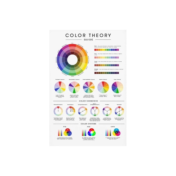 Art Color Mixing Guide Metal Sign Color Chart and Educational Reference for Artists Beginners Classroom Studio Decor 8 X 12 in