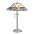 thumbnail image 1 of 23.25" Vibrantly Colored Brush Finish Table Lamp with Dome Shade, 1 of 2