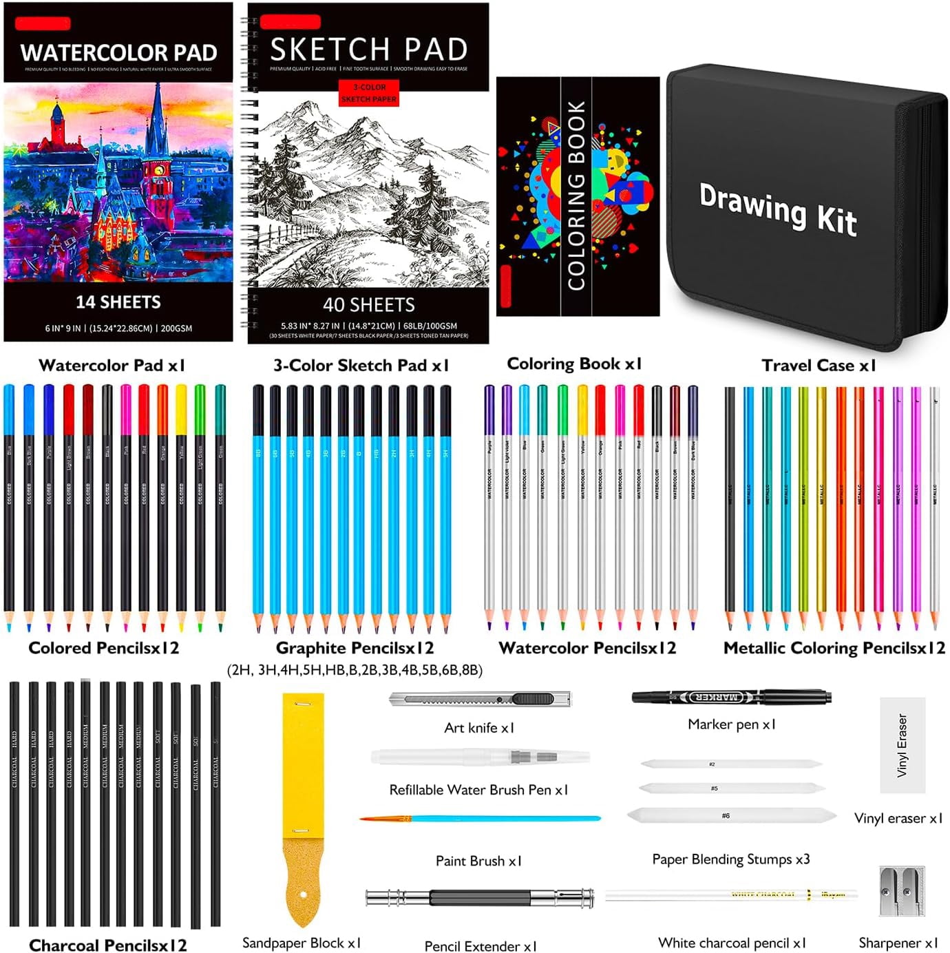 50 Pack Drawing Set Sketch Kit, Sketching Supplies with 3-Color Sketchbook,  Graphite, and Charcoal Pencils, Pro Art Drawing Kit for Artists Adults  Teens Beginner Kid, Ideal for Shading, Blending