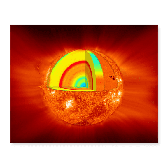 Art Print (Unframed), Sun Layer Diagram by NASA, 16" x 20"