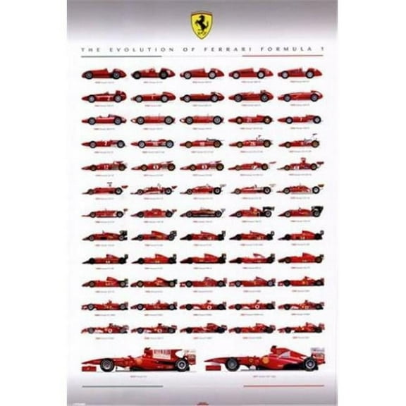 Art Prints Ferrari F1Evolution -24 x 36- Poster Print