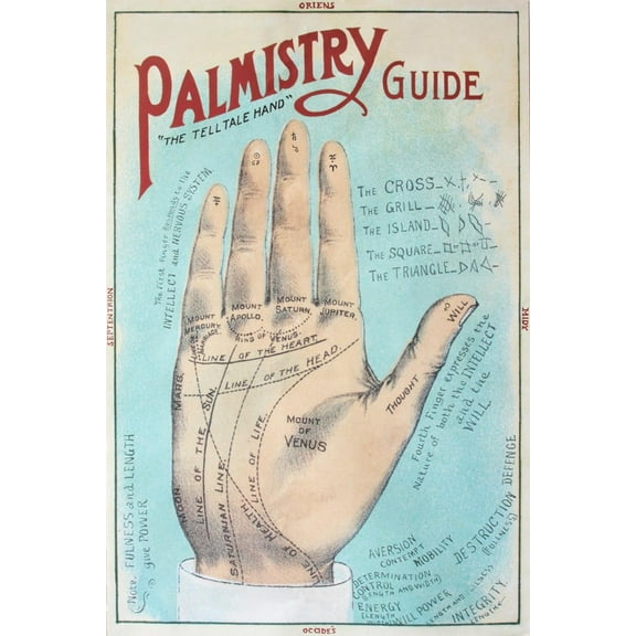 Art.com A Picture of Good Health - Vintage Palmistry Chart Lithograph Art Print by Lantern Press, 12" x 18"