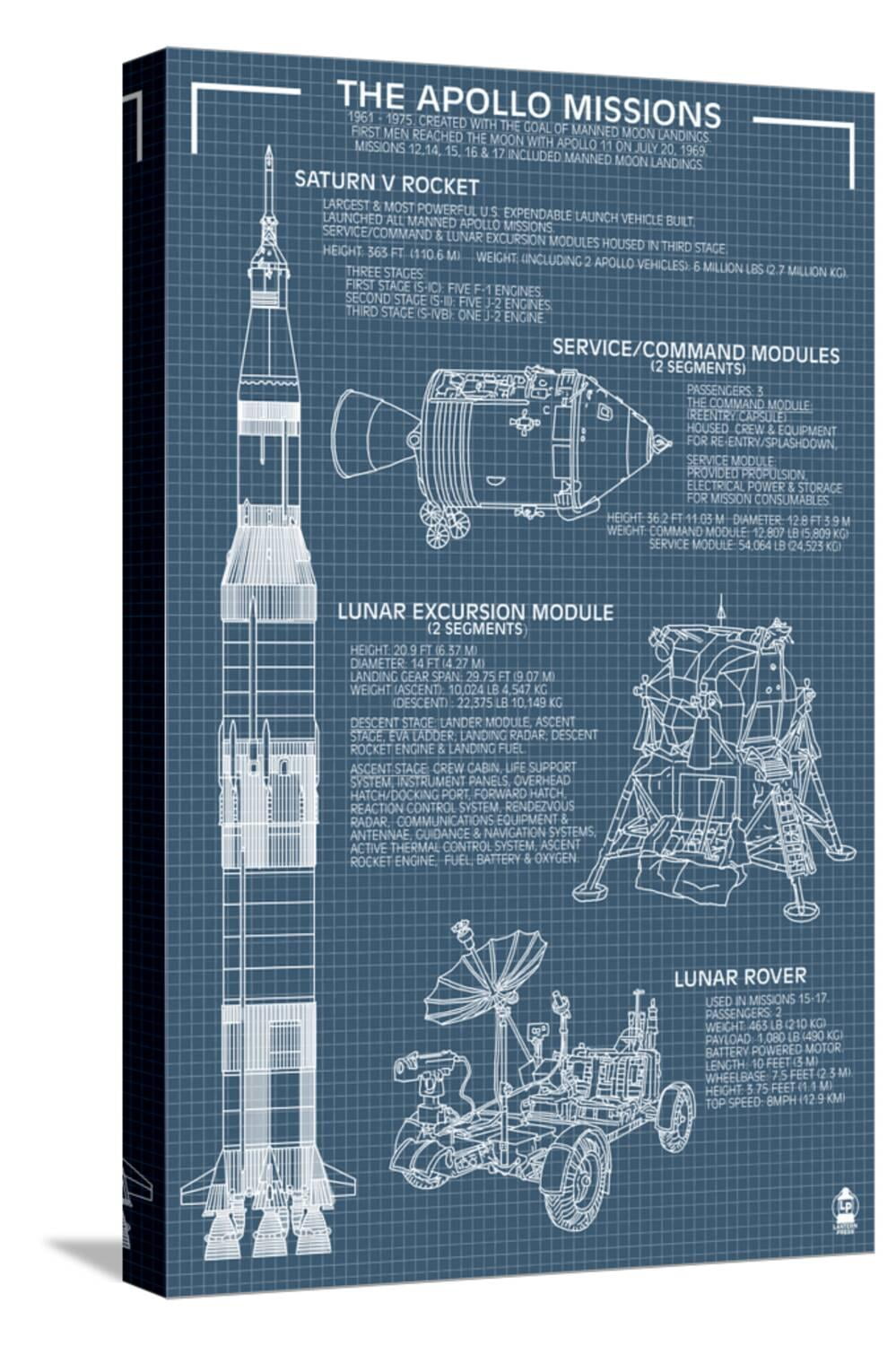 Apollo Program Artwork Art.com Apollo Missions - Blueprint Poster Stretched Canvas Print Wall ...