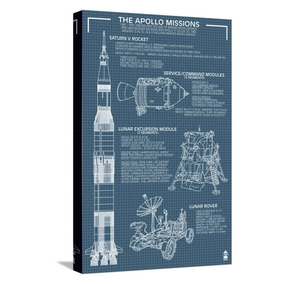 Art.com Apollo Missions - Blueprint Poster Stretched Canvas Print Wall Art by Lantern Press, 12" x 18"