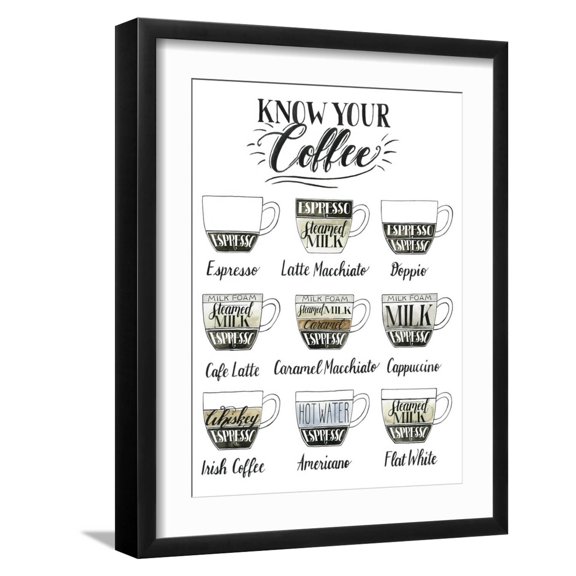 Art.com Coffee Chart Art Print by Grace Popp, Black Frame Wall Art, 17" x 21"