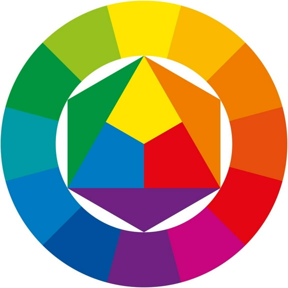 Art.com Color Wheel Art Print by Peter Hermes Furian, 24" x 24"