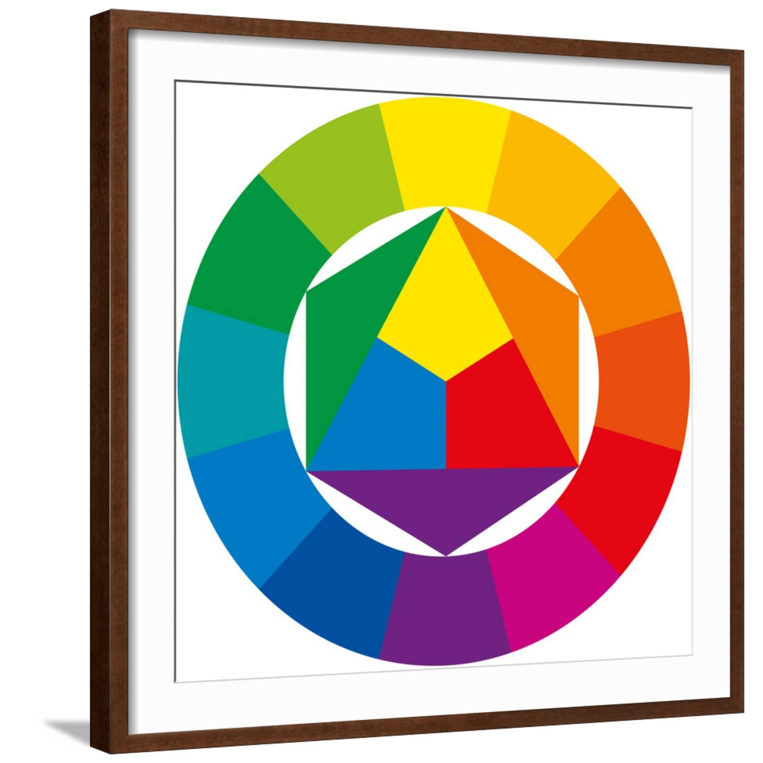 Art.com Color Wheel Art Print by Peter Hermes Furian, Brown Frame Wall ...